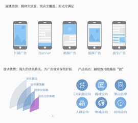 璧合科技邀您共襄第23屆廣告節，共享數據營銷與廣告代理新未來