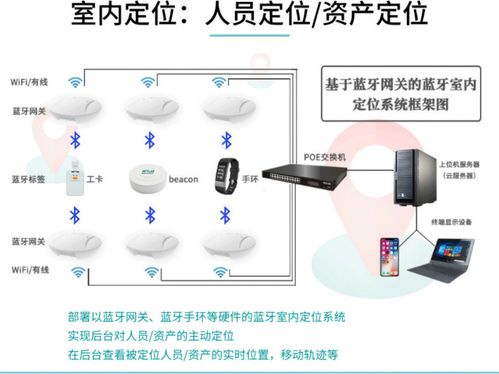 專業(yè)無線模塊產(chǎn)品商深圳市天工測(cè)控技術(shù)將亮相IOTE物聯(lián)網(wǎng)展，聚焦深圳網(wǎng)絡(luò)與信息安全軟件開發(fā)新機(jī)遇
