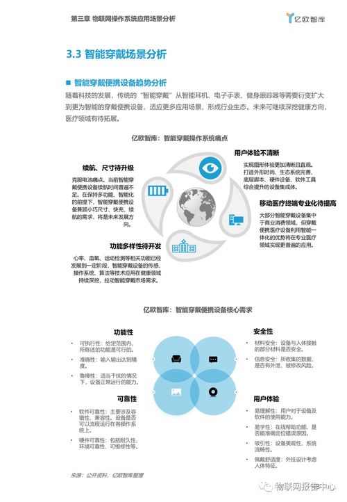 物聯網操作系統 產業背景、應用場景與深圳安全軟件開發機遇